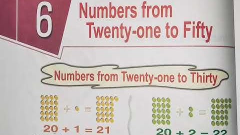 Class-1| Chapter-6 |Numbers from Twenty-one to Fifty