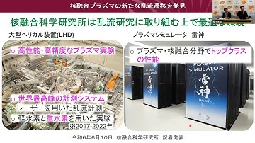 【プレスリリース】核融合プラズマの新たな乱流遷移を発見 - 核融合炉の革新的な運転シナリオの確立へ -