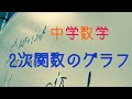 中学数学 2次関数#2 【２次関数のぐらふ】
