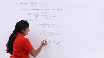 Magnitude & Phase of Second Order System