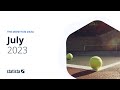 The Month In Data | July 2023