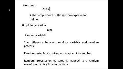 EC8491-COMMUNICATION THEORY/ Unit 3/ Random variables, Random Process/MAMSE