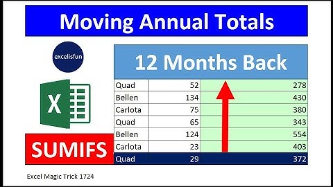 Moving Annual Total with SUMIFS Function. Excel Magic Trick 1724