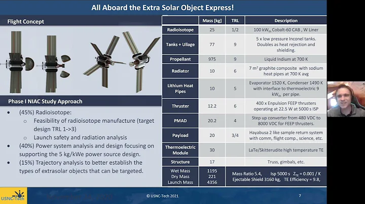 12 --  Christopher Morrison - Extrasolar Object In...