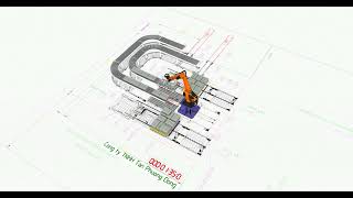 [Kuka Sim Pro 3.1] | Simulation KUKA Robot Pick and Place 2 Bags with Double Tools to Palletizing
