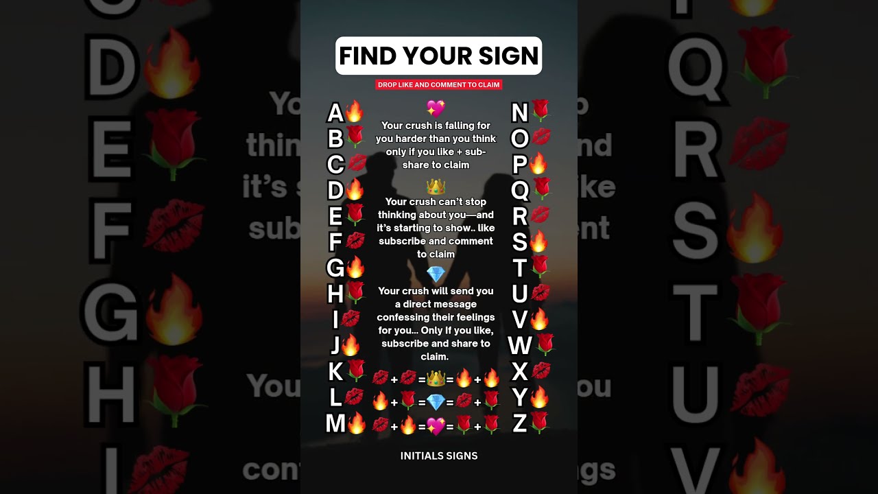 Find Your And Their Initial Zodiac Soulmate Initials Sign Fyp