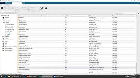 Basic Method Configuration