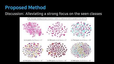 [ICCV2021] Learning with Memory-based Virtual Classes for Deep Metric Learning