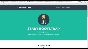 Wordpress Theme Development - Part 1