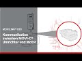 MOVILINK DDI Funktionsweise Der Kommunikation Zwischen Dem MOVI C Umrichter Und Dem Motor MOVILINK DDI Funktionsweise Der Kommunikation Zwischen Dem MOVI C Umrichter Und Dem Motor