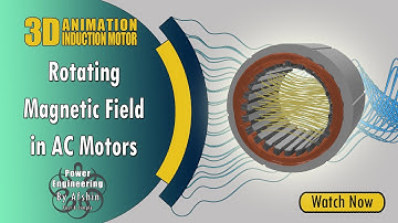 How to Generate a Rotating Magnetic Field in AC Motors: Step-by-Step Explanation : A Vector approach