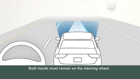 How to Use the LaneSense Safety System 2015–2023 Jeep Renegade