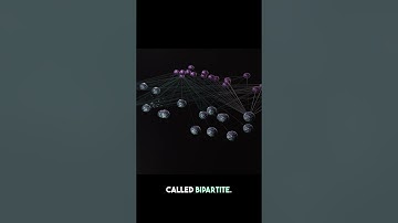 Pioneering animation of bipartite graphs in 2025!