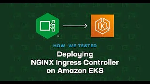 (English) AWS EKS Kubernetes: Nginx Ingress Controller & App Testing with Helm | DevOps Expertise
