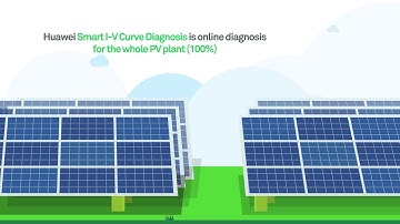 Smart I-V Curve Diagnosis