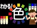 【図工美術の知識技能】作品作りに生かせる「色の仕組み」を分かりやすく解説