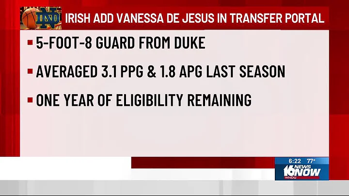 Notre Dame women’s basketball adds point guard from Duke through transfer portal