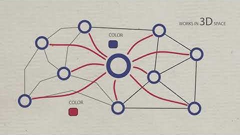 Network Toolkit - After Effects Project Files