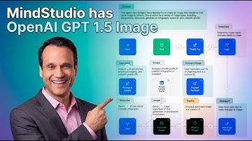 MindStudio Adds OpenAI GPT-1.5 Image Model