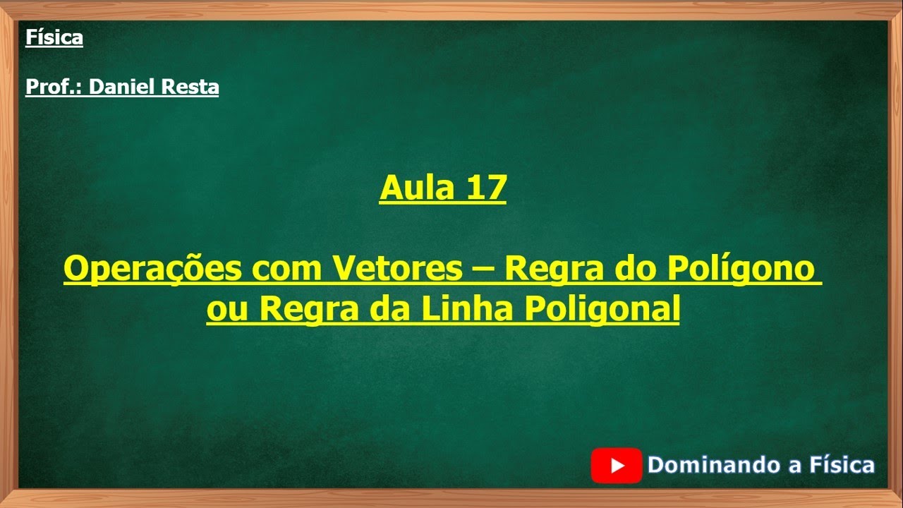 Aula 17 - Operações com Vetores – Regra do Polígono ou Regra da Linha ...