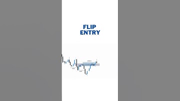 Flip entry| Smart money concept #stockmarket #trading #shorts #smc #smartmoneyconcept #Forex