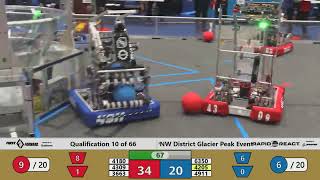 Qualification 10 - 2022 PNW District Glacier Peak Event