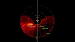 Movie of Jupiter's magnetosphere