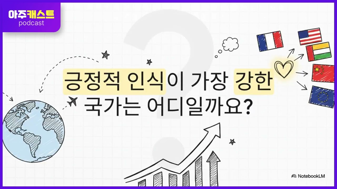 외국인 10명 중 8명 한국 좋아…K-콘텐츠 열풍에 역대 최고