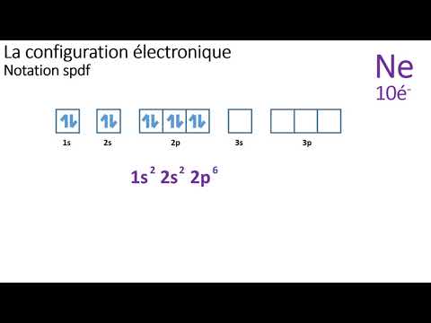 4 1  La configuration électronique