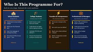 Famous Master Startup Finance in 30 Hours (Full Workshop Overview) Wealth