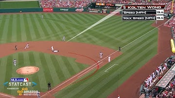 LAD@STL: Statcast tracks Wong