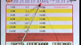 20150417 1930  張家豪 股市錙銖人