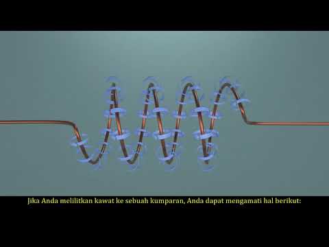 Video: Bagaimana listrik menyebabkan magnet?