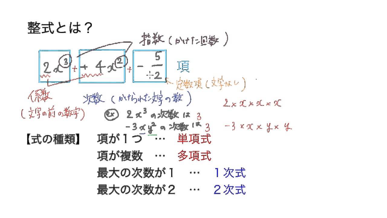 高校数学i 1 1 整式とは Youtube