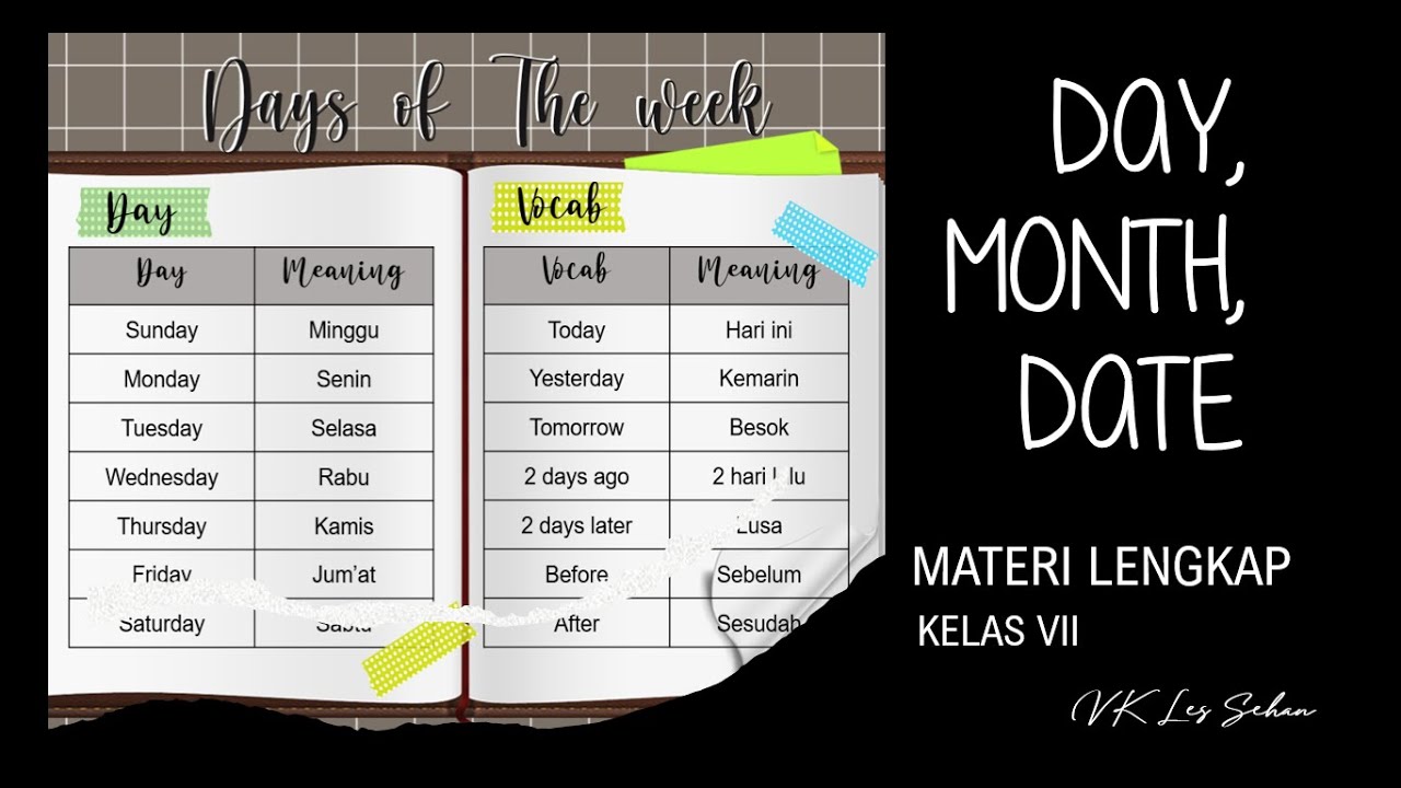 Materi Day, Month, Date (Kelas 7)