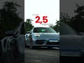 POV: Você está pilotando uma nave! ​