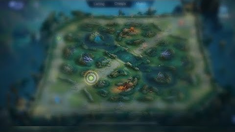 Improving Your Map awareness