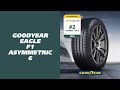 Goodyear Eagle F1 Asymmetric 6: Dynamic Comparison with Michelin, Bridgestone, Continental