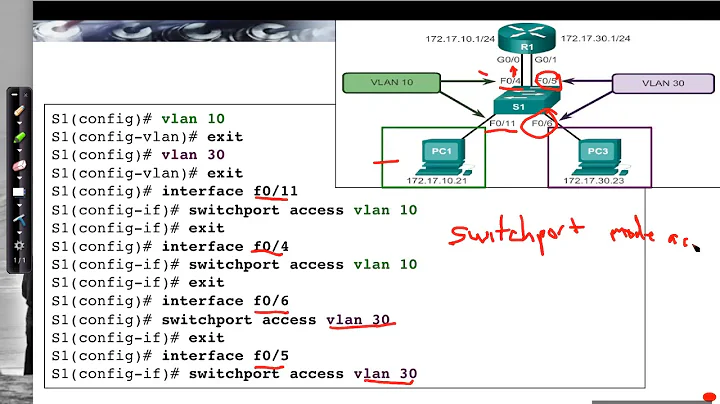 Legacy Inter VLAN Routing