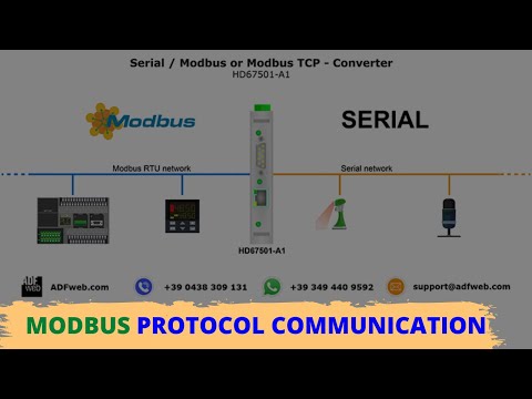 MODBUS