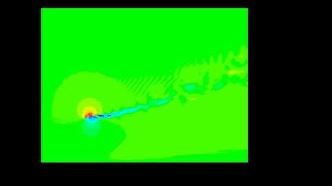 CFD modeling of a 2W sail with improved features