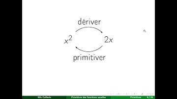 Mathématiques Premières STI2D : Primitives des fonctions usuelles