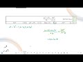 تحصيلي رياضيات ثاني ثانوي ضرب وقسمة العبارات النسبية mp3