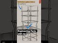 Lapping of reinforcements in column #engineering #civilengineering