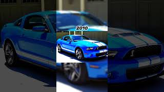 Ford Mustang Evolution In 1964-2025