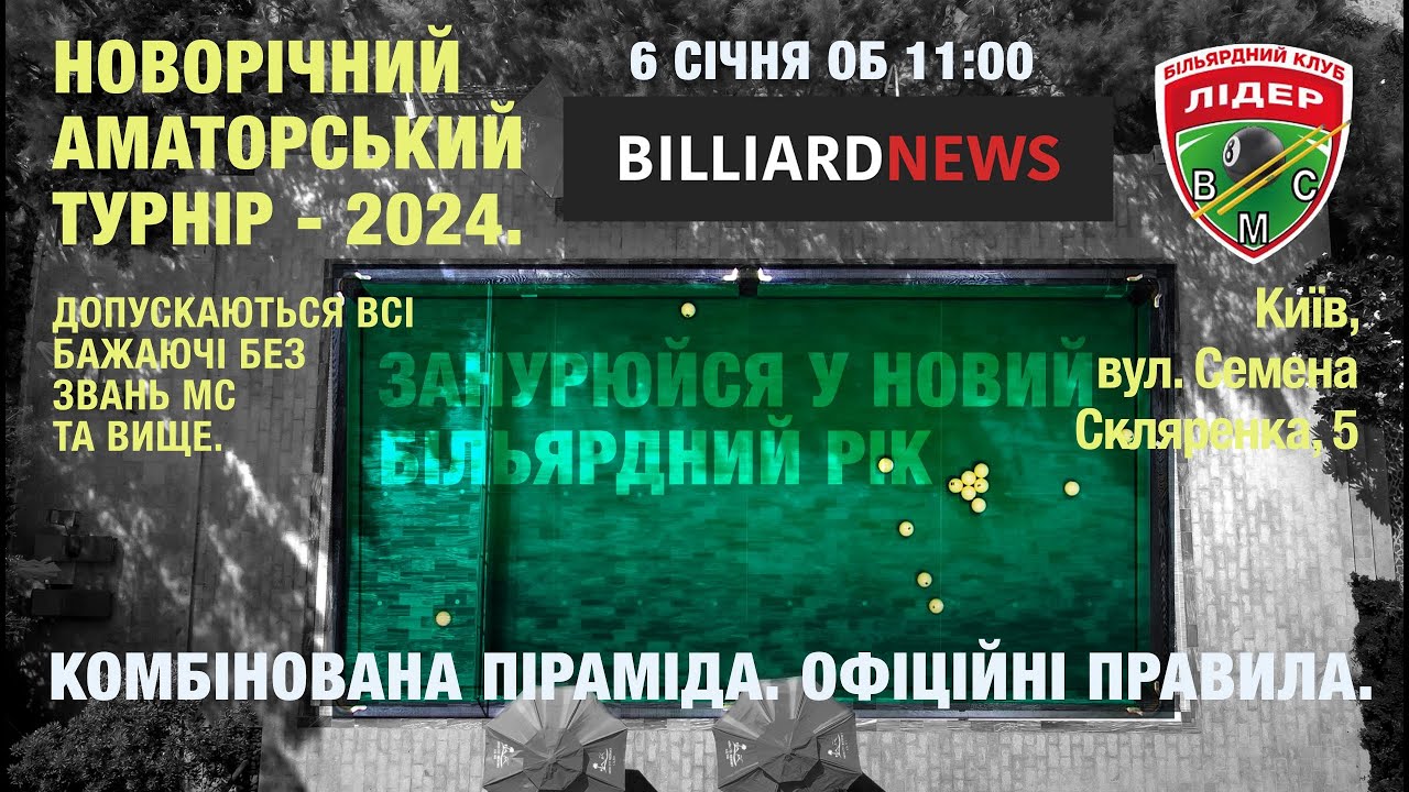 Козачек - Цілик. 1/4 фіналу. Новорічний благодійний турнір БК "Лідер ...