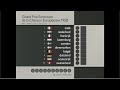 Eurovision 1958: *IMPORTANT* - the reason it still exists! | Super-cut with animated scoreboard