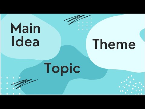 Differences between Main Idea - Topic - and Theme