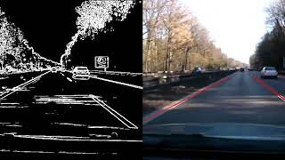 Multiple Lane Detection Algorithm Based on Novel Dense Vanishing Point Estimation