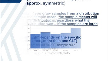 Module 4 - Confidence Intervals